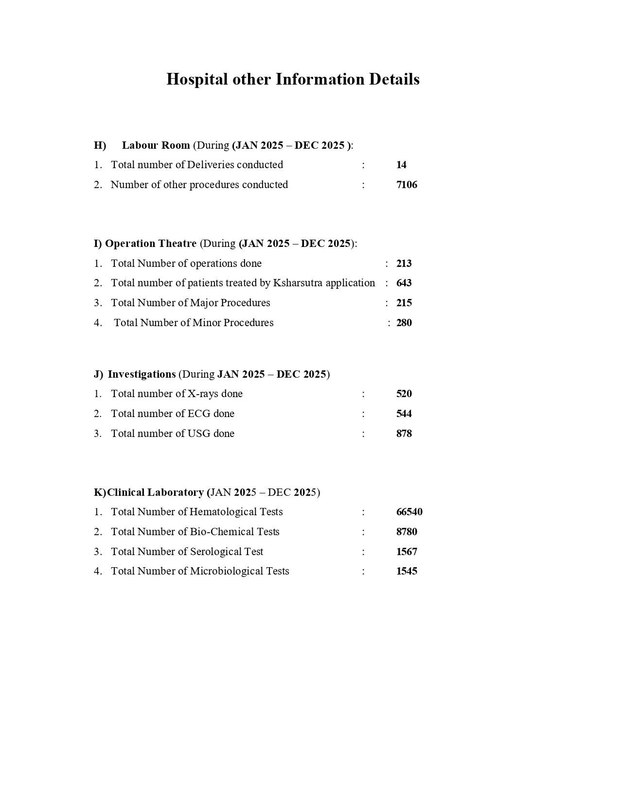 Other information Other Hospital Details